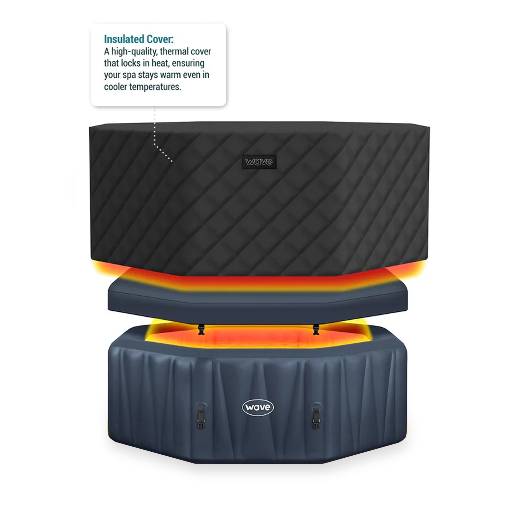 Energy Save Thermal Hot Tub Cover | UKCA