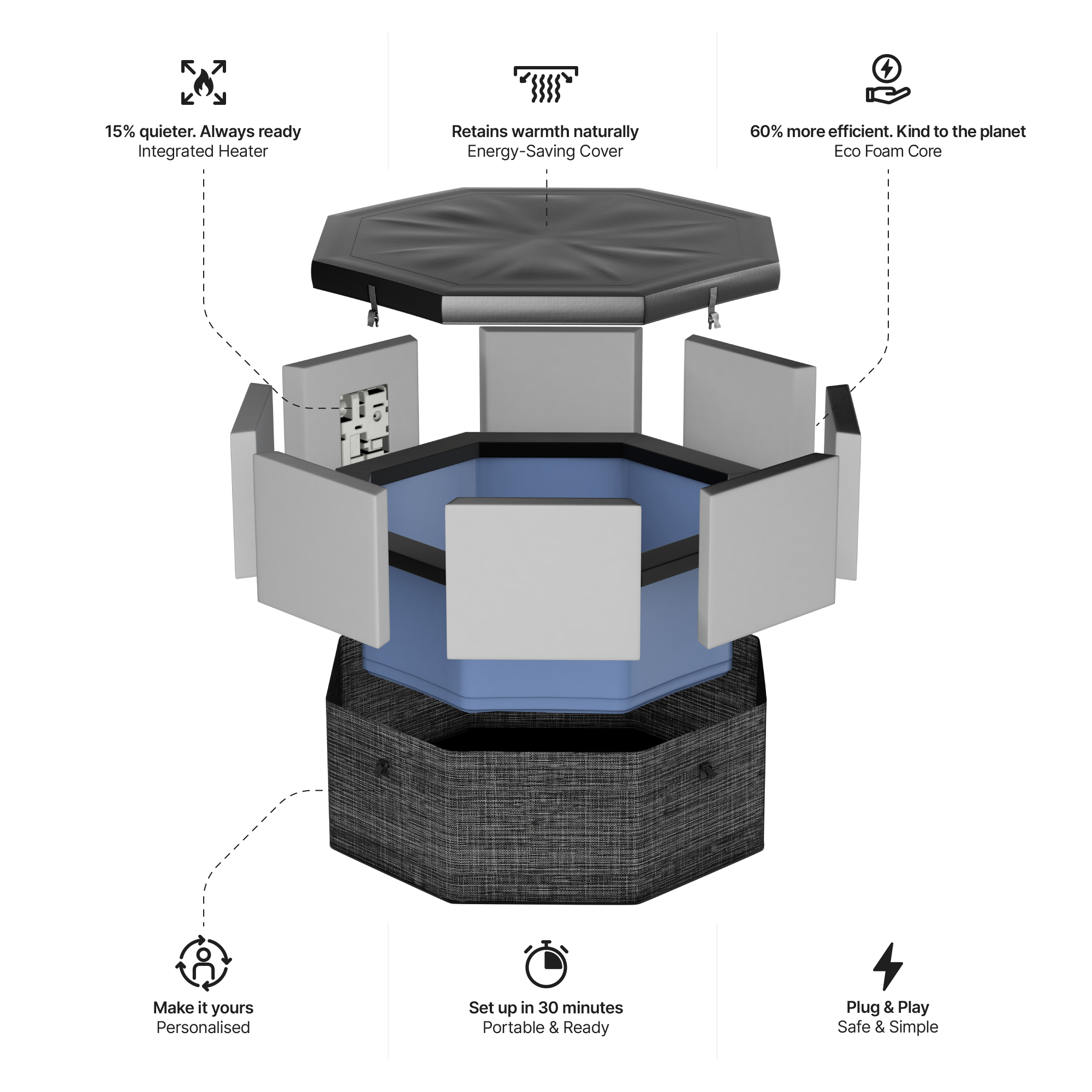 Como | 6-Person Eco Foam Hot Tub | Built-In Integrated Heater | UKCA