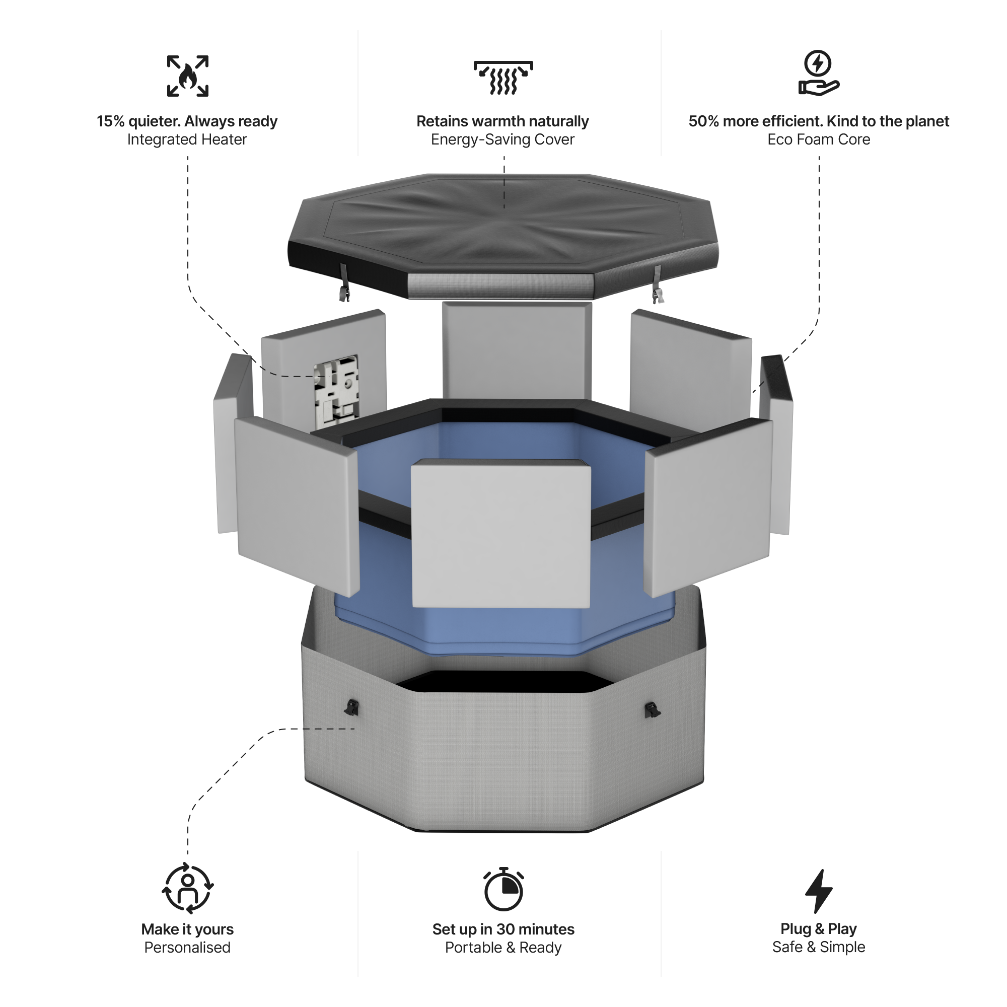 Como | 6-Person Eco Foam Hot Tub | Built-In Integrated Heater | UKCA
