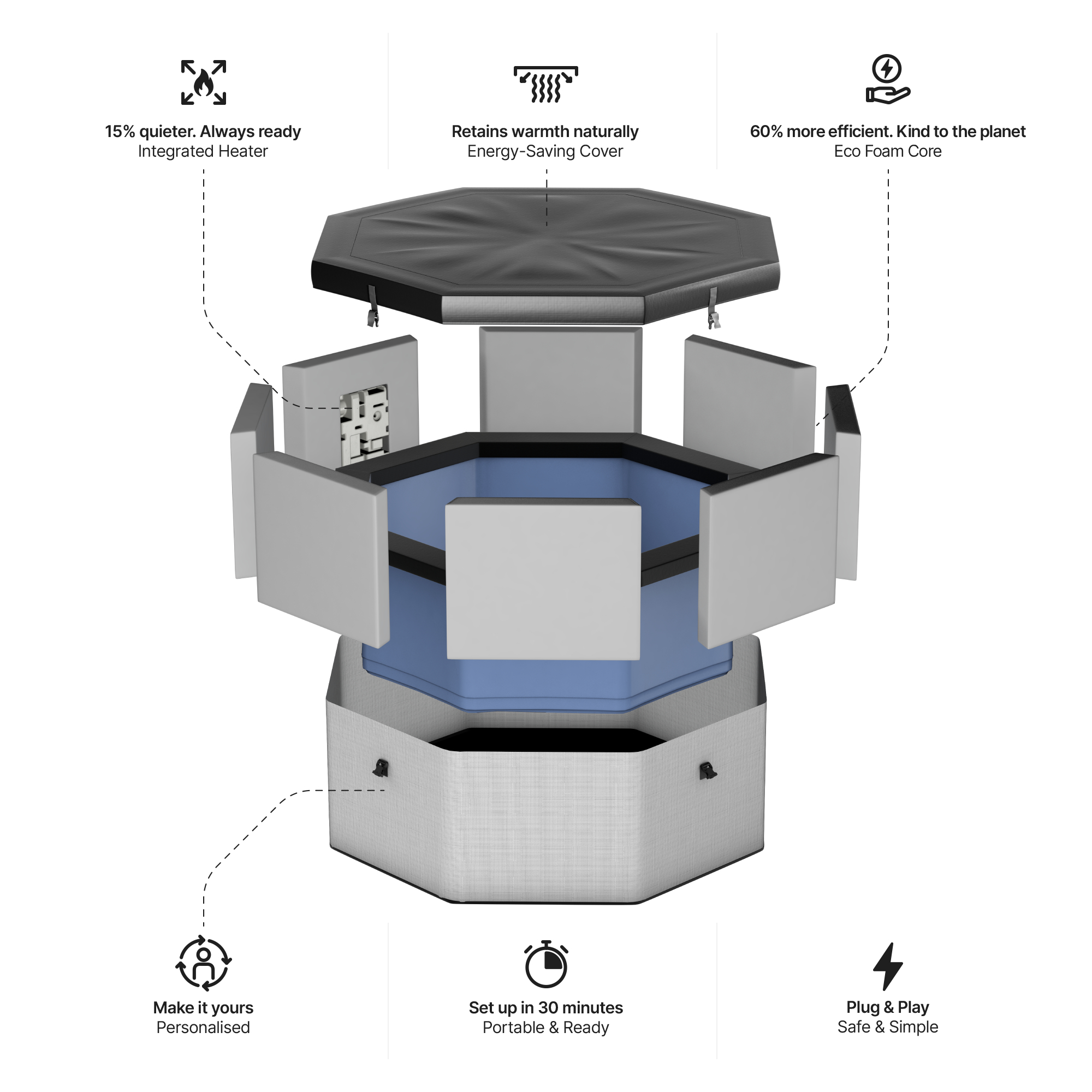 Como | 6-Person Eco Foam Hot Tub | Built-In Integrated Heater | ETL