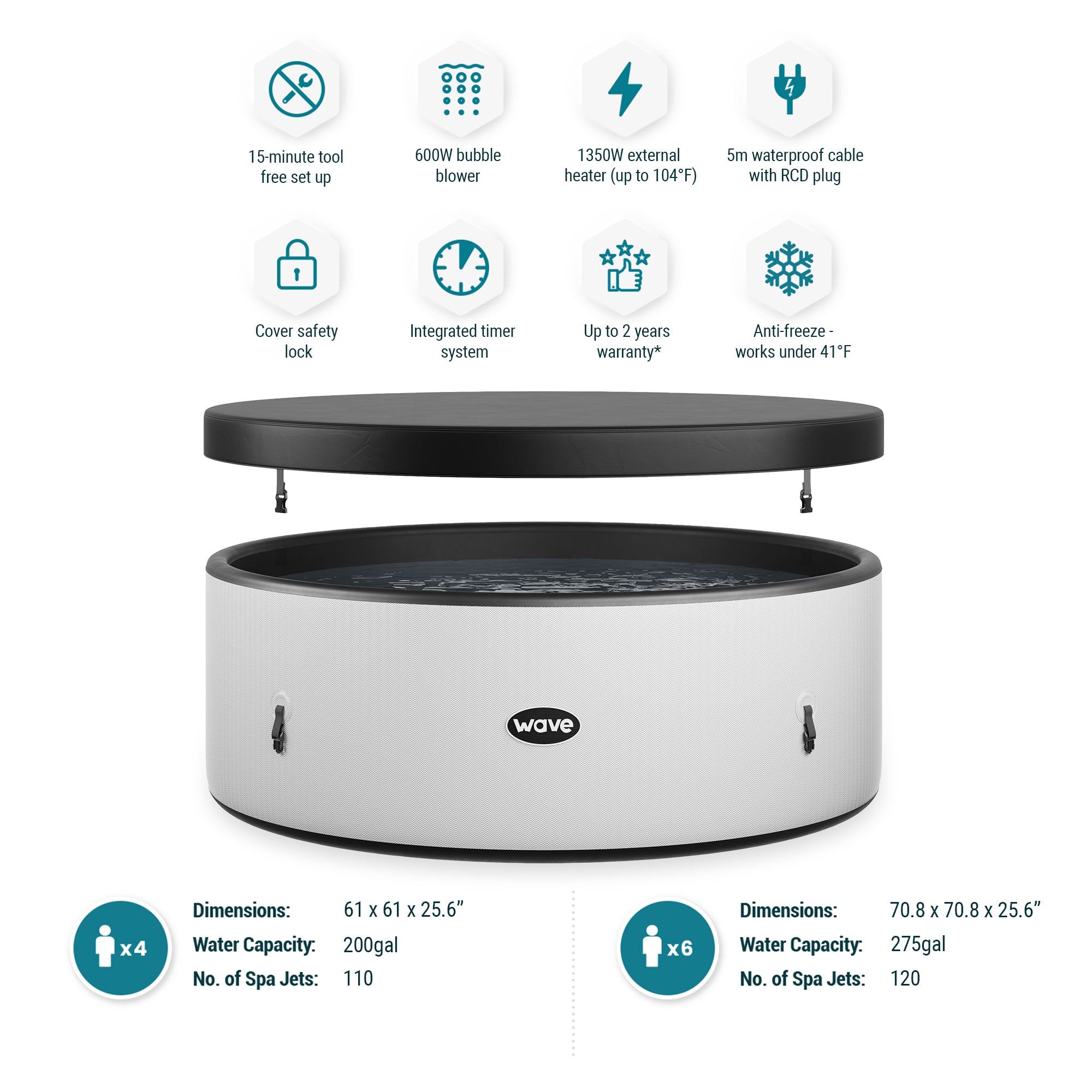 Ontario | 4/6 Person Round Drop Stitch Hot Tub | Herringbone | ETL