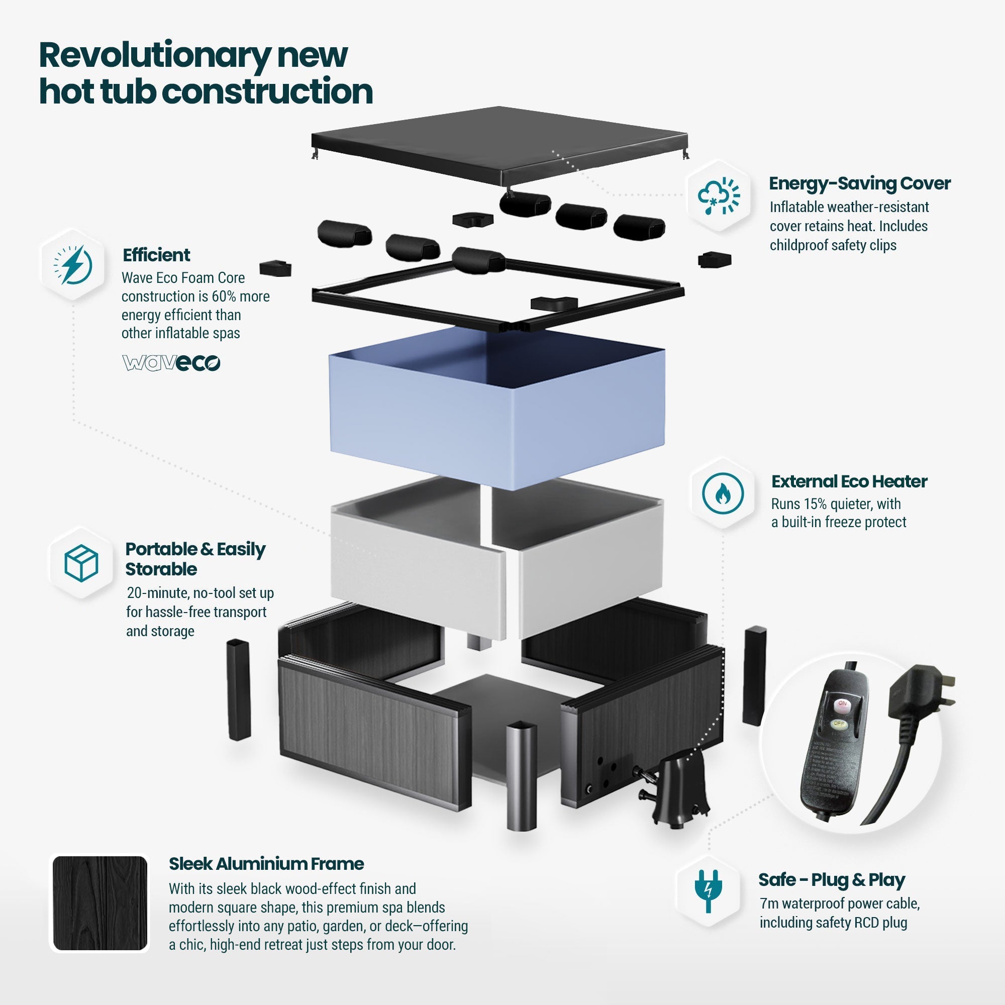 Adriatic | 6 Person Square Aluminium Frame Hot Tub | Black Wood | UKCE