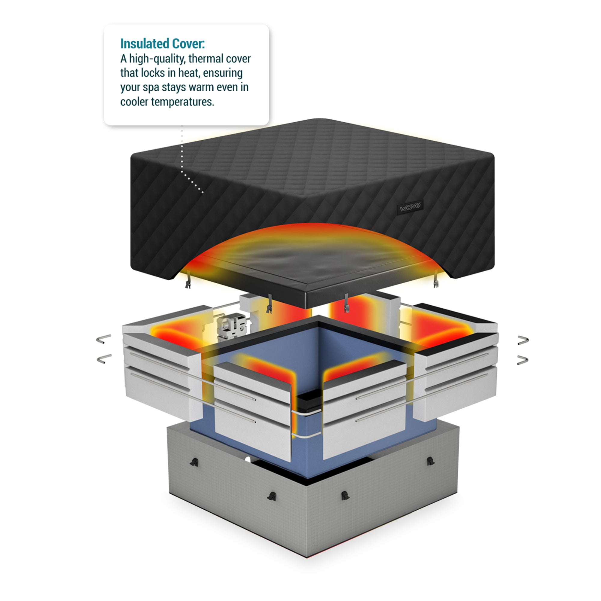 EnergySave Thermal Hot Tub Cover