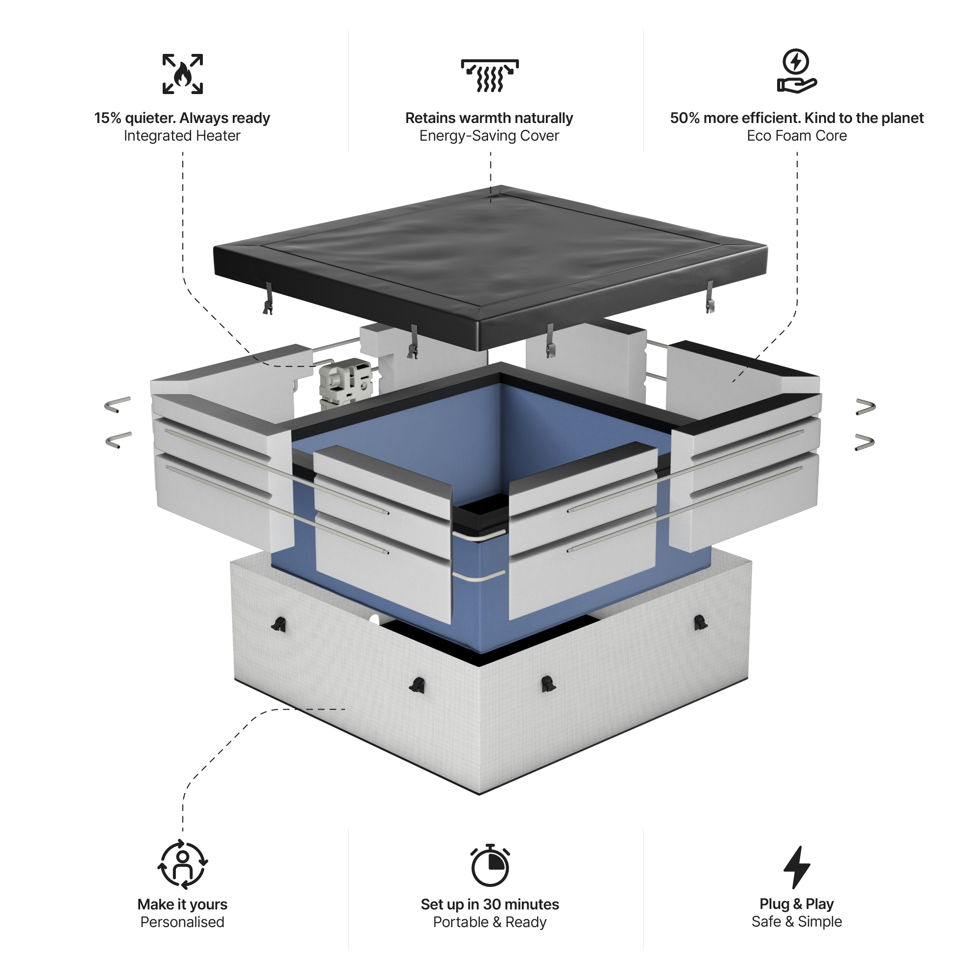 Garda | 4/6-Person Eco Foam Hot Tub | Built-In Integrated Heater | UKCA