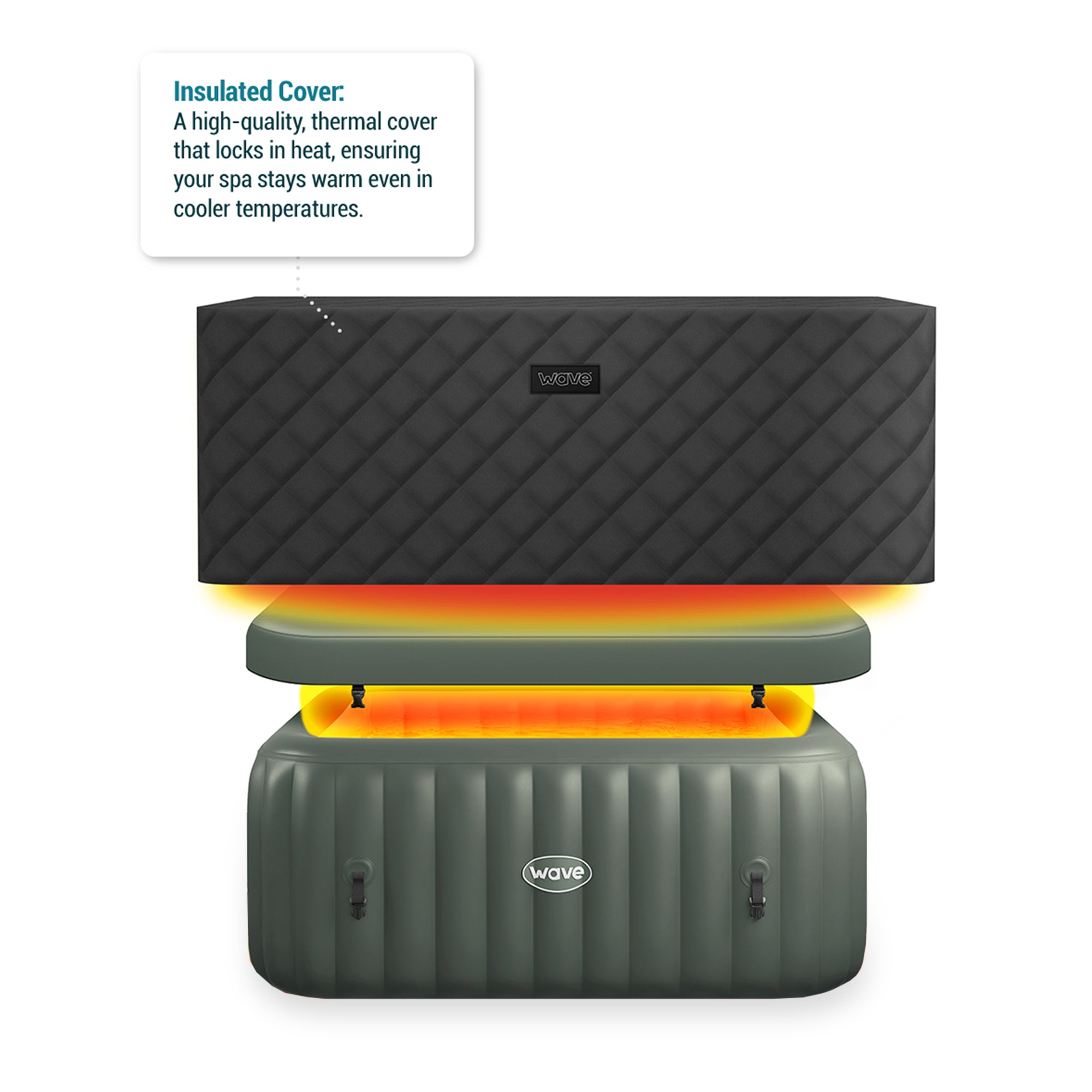 EnergySave Thermal Hot Tub Cover