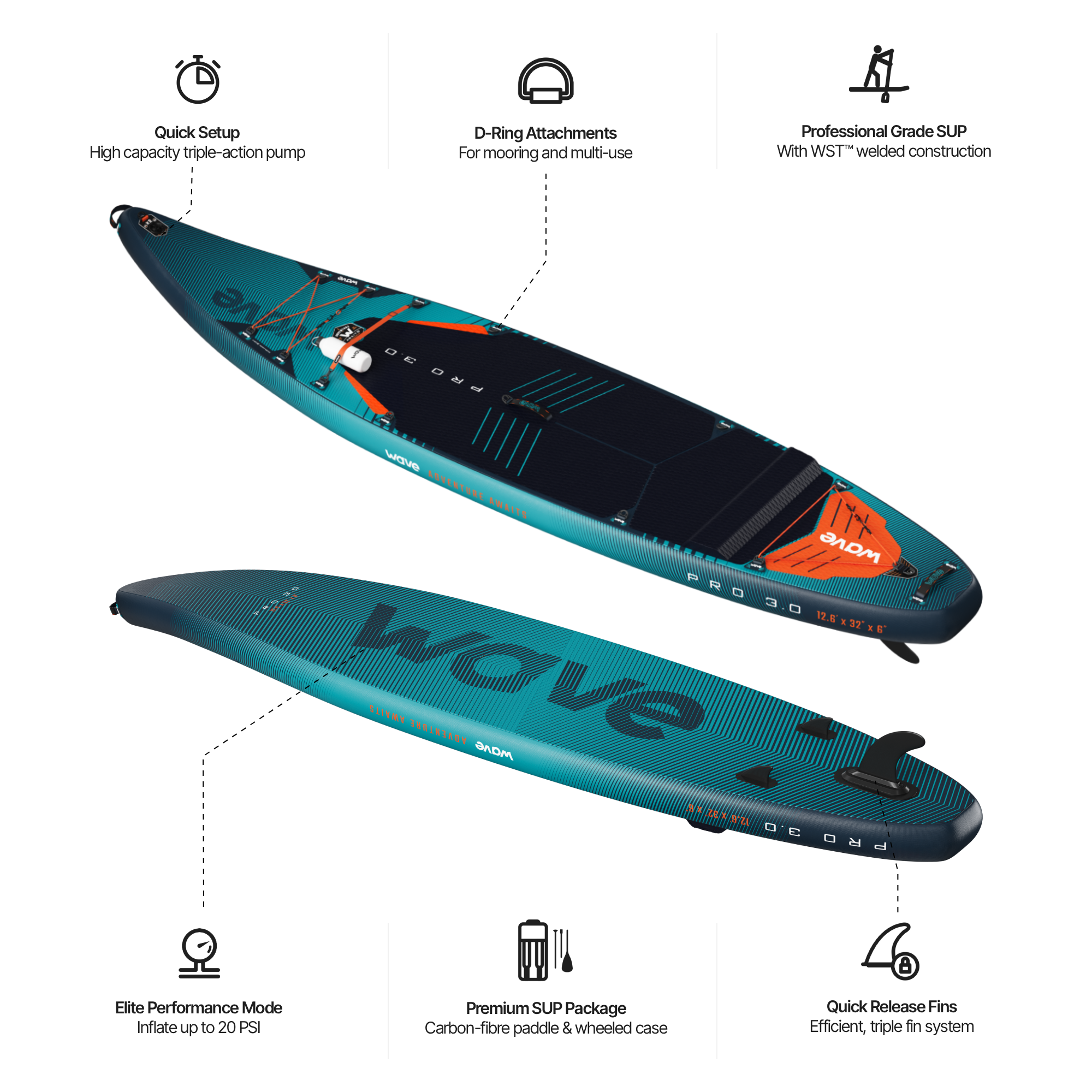 Pro 3.0 SUP | Inflatable Paddleboard | 12'6ft