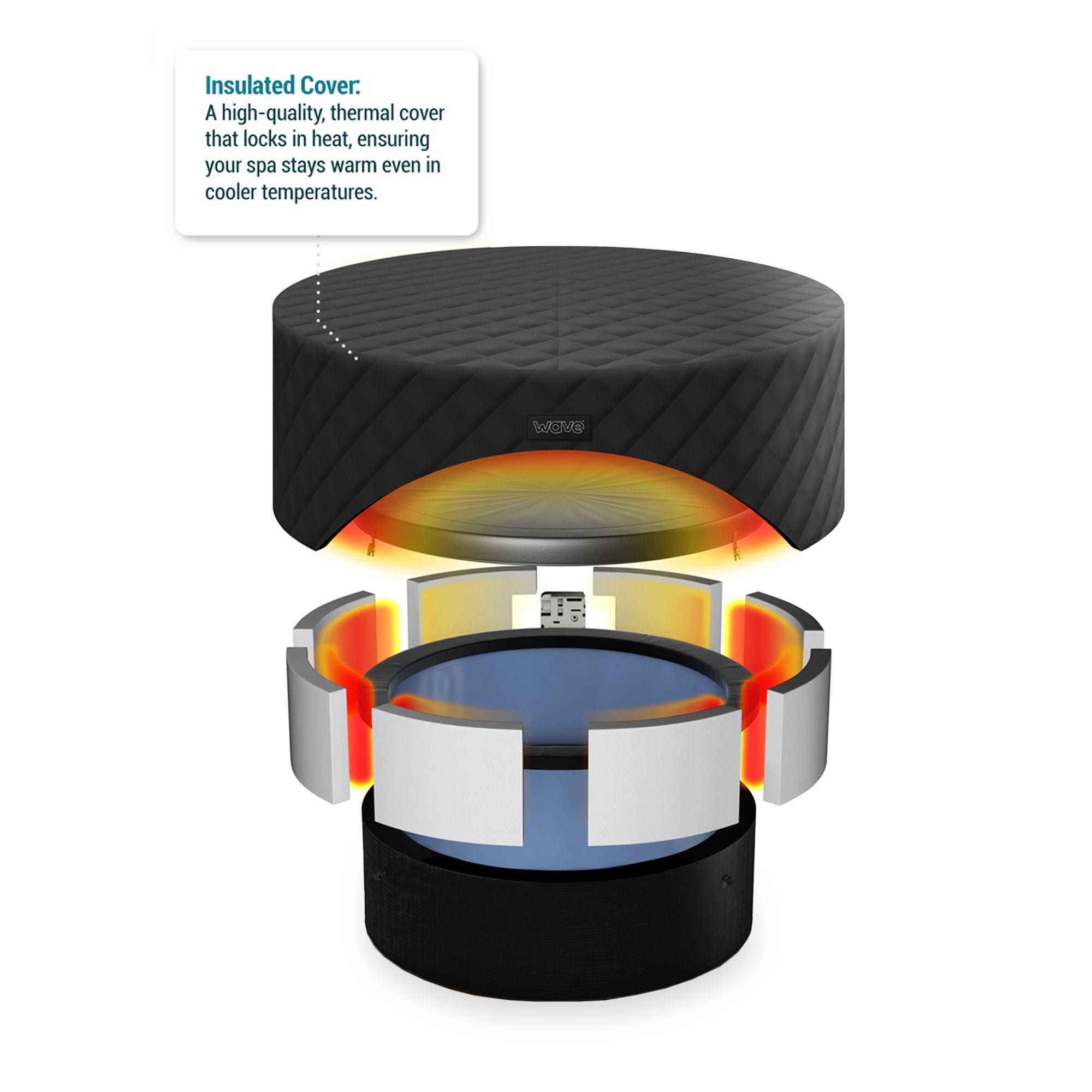 EnergySave Thermal Hot Tub Cover