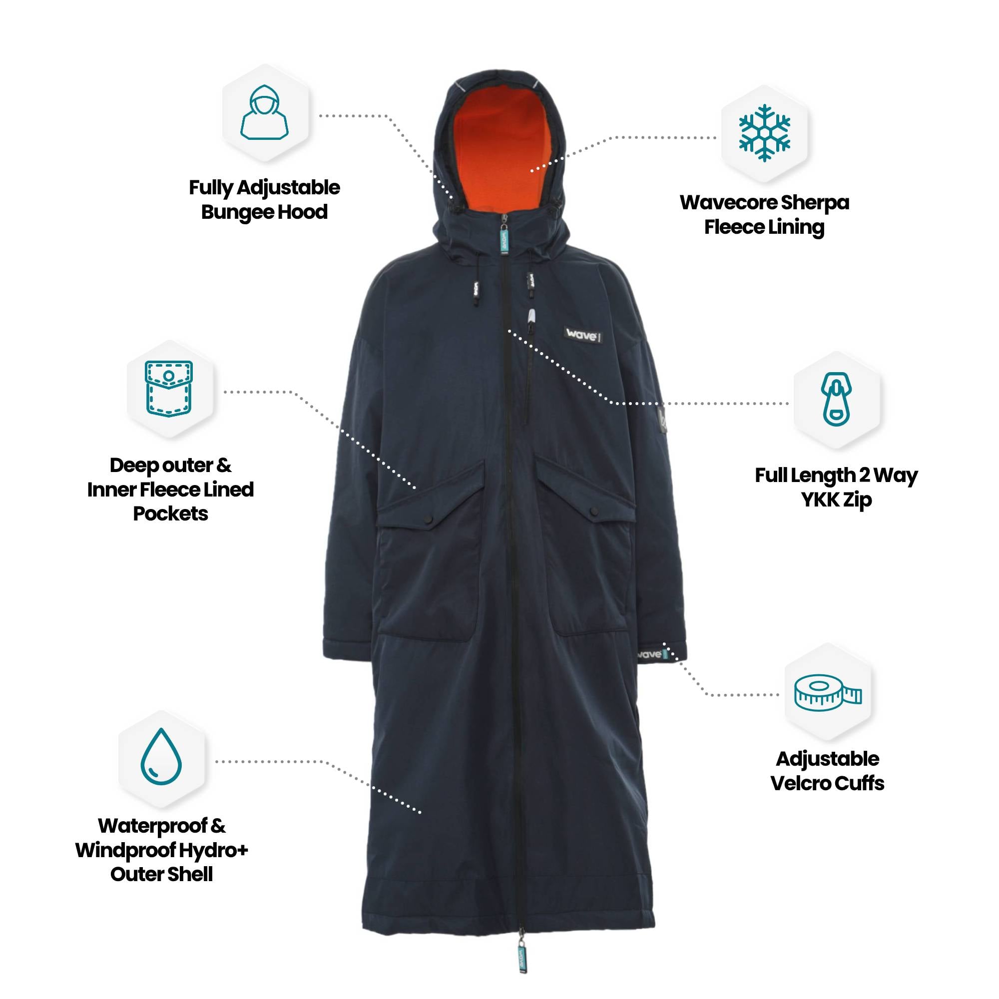 3 in 1 Changing Robe | Unisex