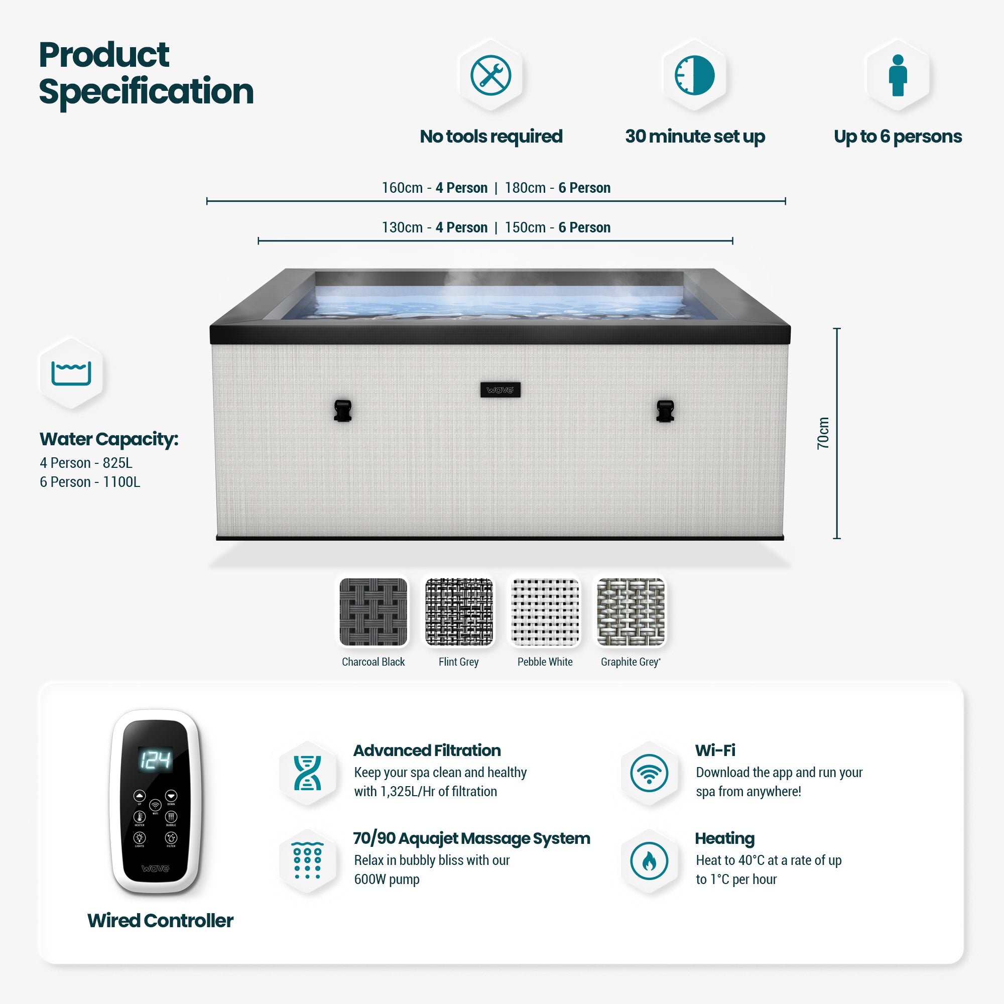 Garda | 4/6-Person Eco Foam Hot Tub | Built-In Integrated Heater