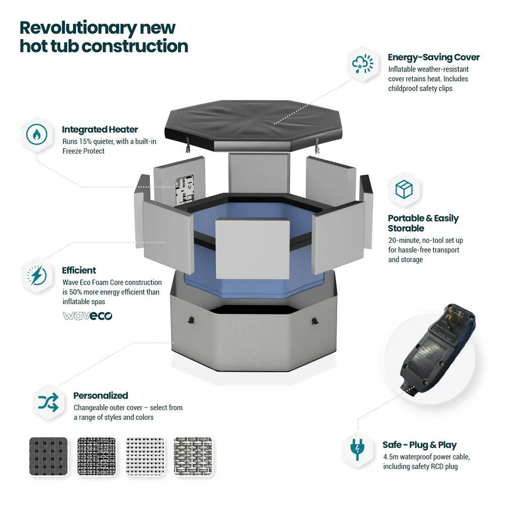 Como | 6-Person Eco Foam Hot Tub | Built-In Integrated Heater | ETL