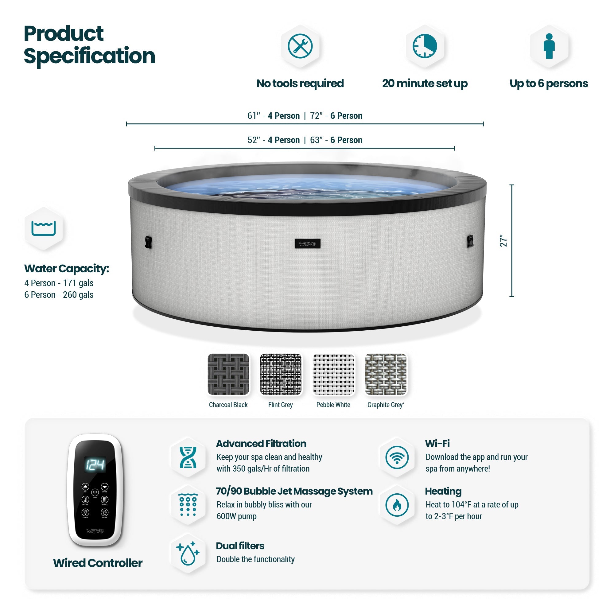 Tahoe | 4/6-Person Eco Foam Hot Tub | Built-In Integrated Heater | ETL