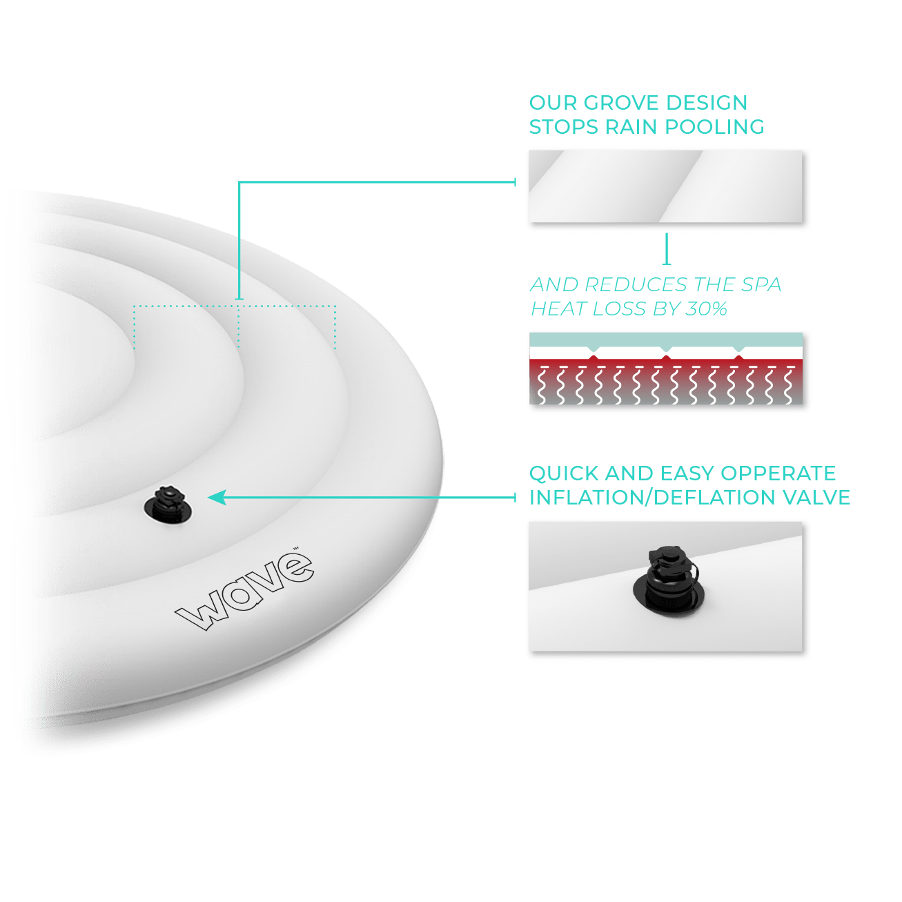 Thermally Efficient Inflatable Cover | Round | 4 Person | White | ETL
