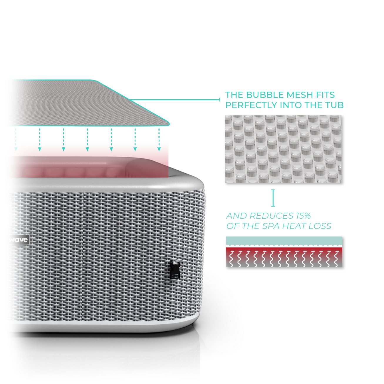 Energy-Saving Floating Eco Liner | 4 Person | Square Covers Wave Spas