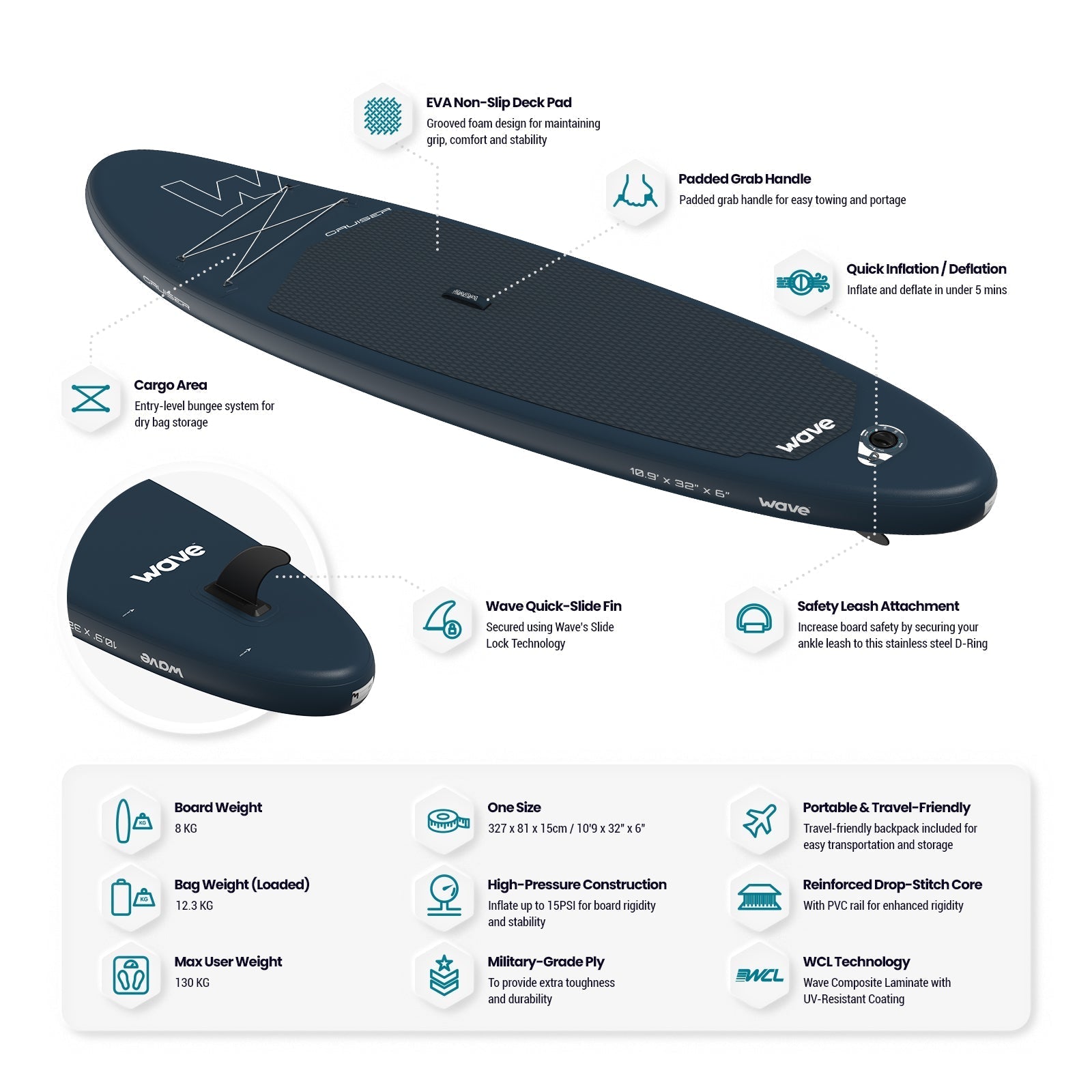 Cruiser 2.0 SUP | Inflatable Paddleboard | 10'9ft Paddleboards Wave Sups