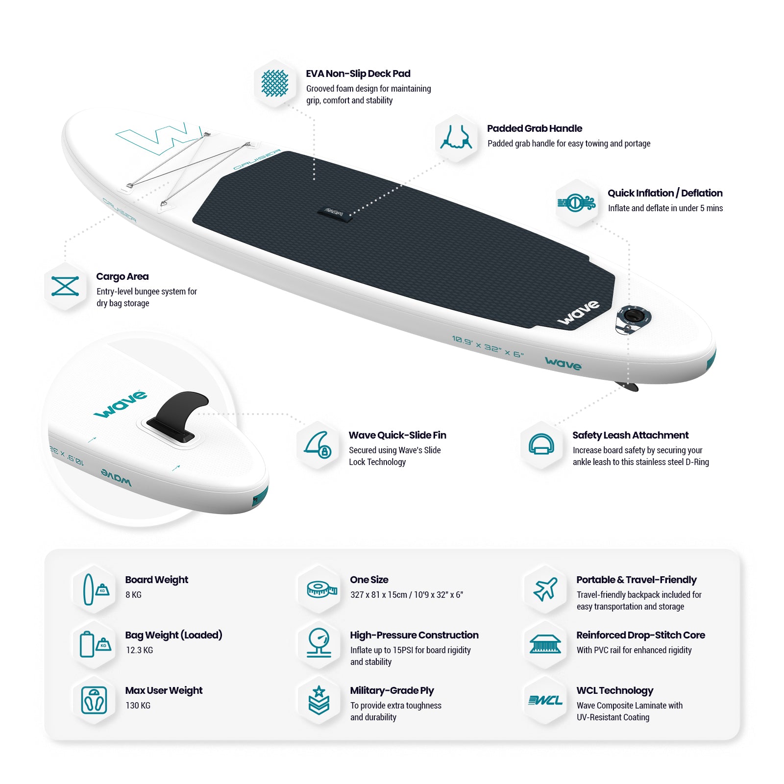 Cruiser 2.0 SUP | Inflatable Paddleboard | 10'9ft