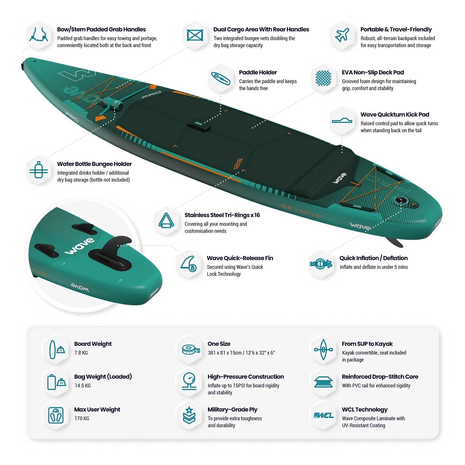 Pro 2.0 SUP | Inflatable Paddleboard | 12'6ft Paddleboards Wave Sups