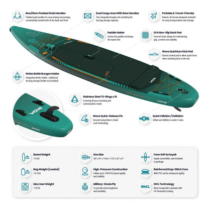 Pro 2.0 SUP | Inflatable Paddleboard | 12'6ft Paddleboards Wave Sups