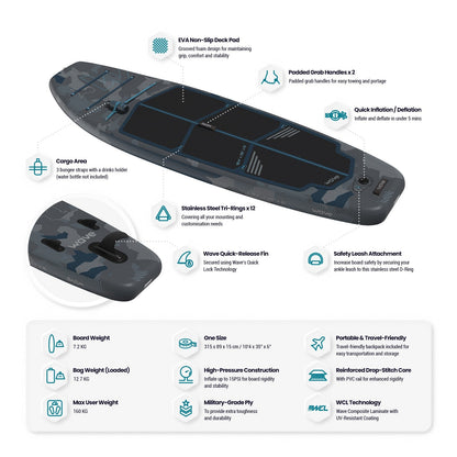 Recon SUP | Inflatable Paddleboard | 10'4ft Paddleboards Wave Sups