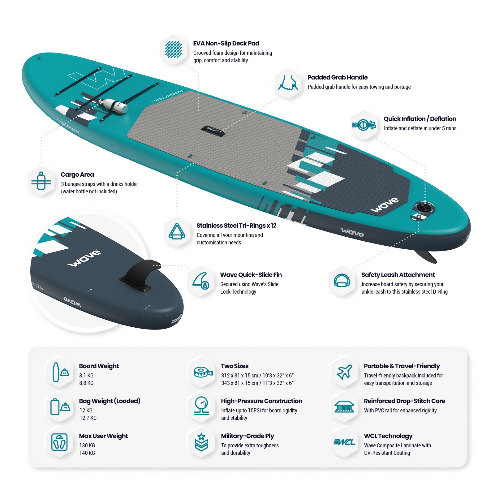 Tourer 2.0 SUP | Inflatable Paddleboard | 10'3/11'3ft