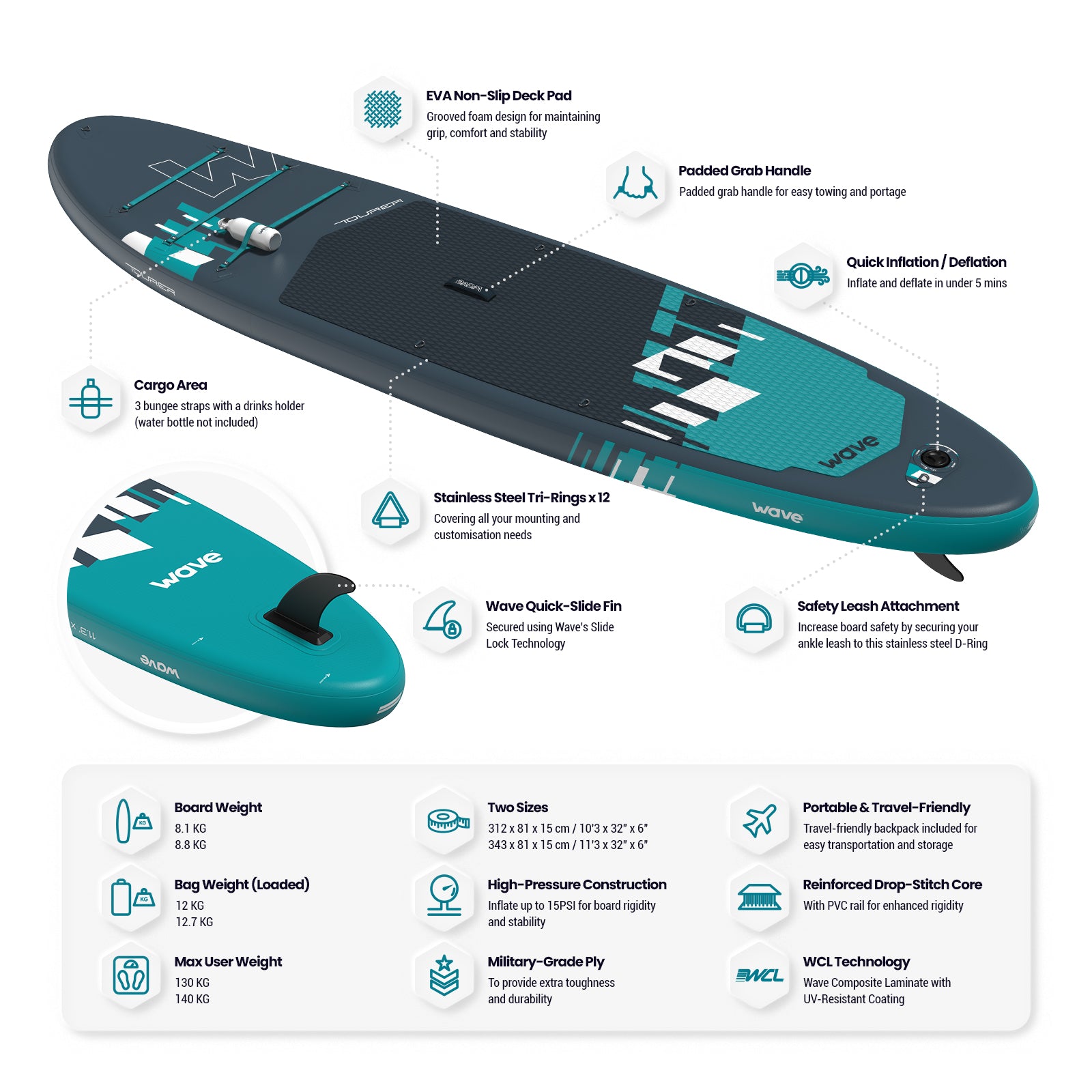 Tourer 2.0 SUP | Inflatable Paddleboard | 10'3/11'3ft