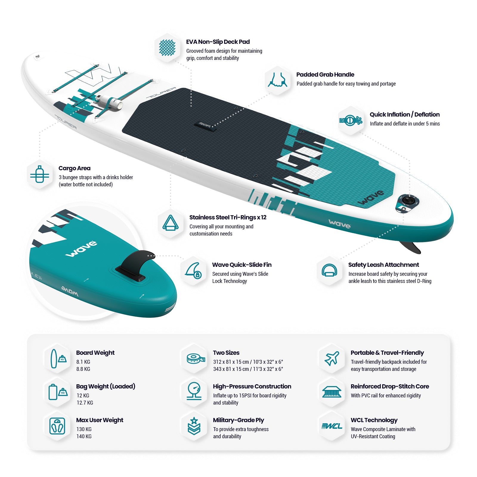 Tourer 2.0 SUP | Inflatable Paddleboard | 10'3/11'3ft