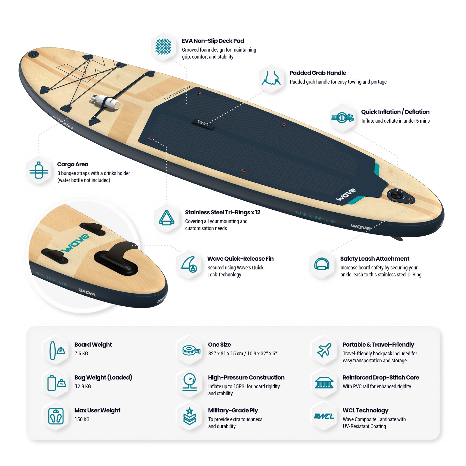 Woody 2.0 SUP | Inflatable Paddleboard | 10'9ft | Aqua