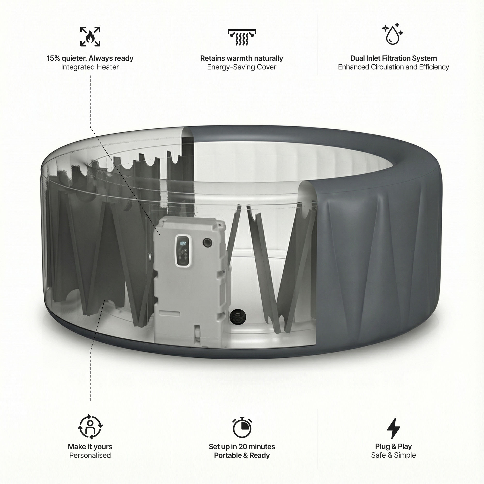 Atlantic | 4/6-Person Inflatable Hot Tub | Built-In Integrated Heater | UKCA