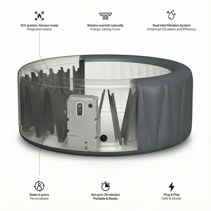Atlantic | 4/6-Person Inflatable Hot Tub | Built-In Integrated Heater | UKCA