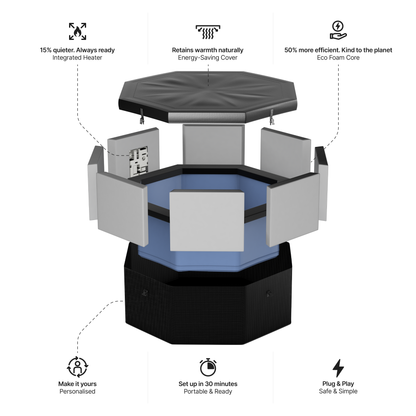 Como | 6-Person Eco Foam Hot Tub | Built-In Integrated Heater | UKCA