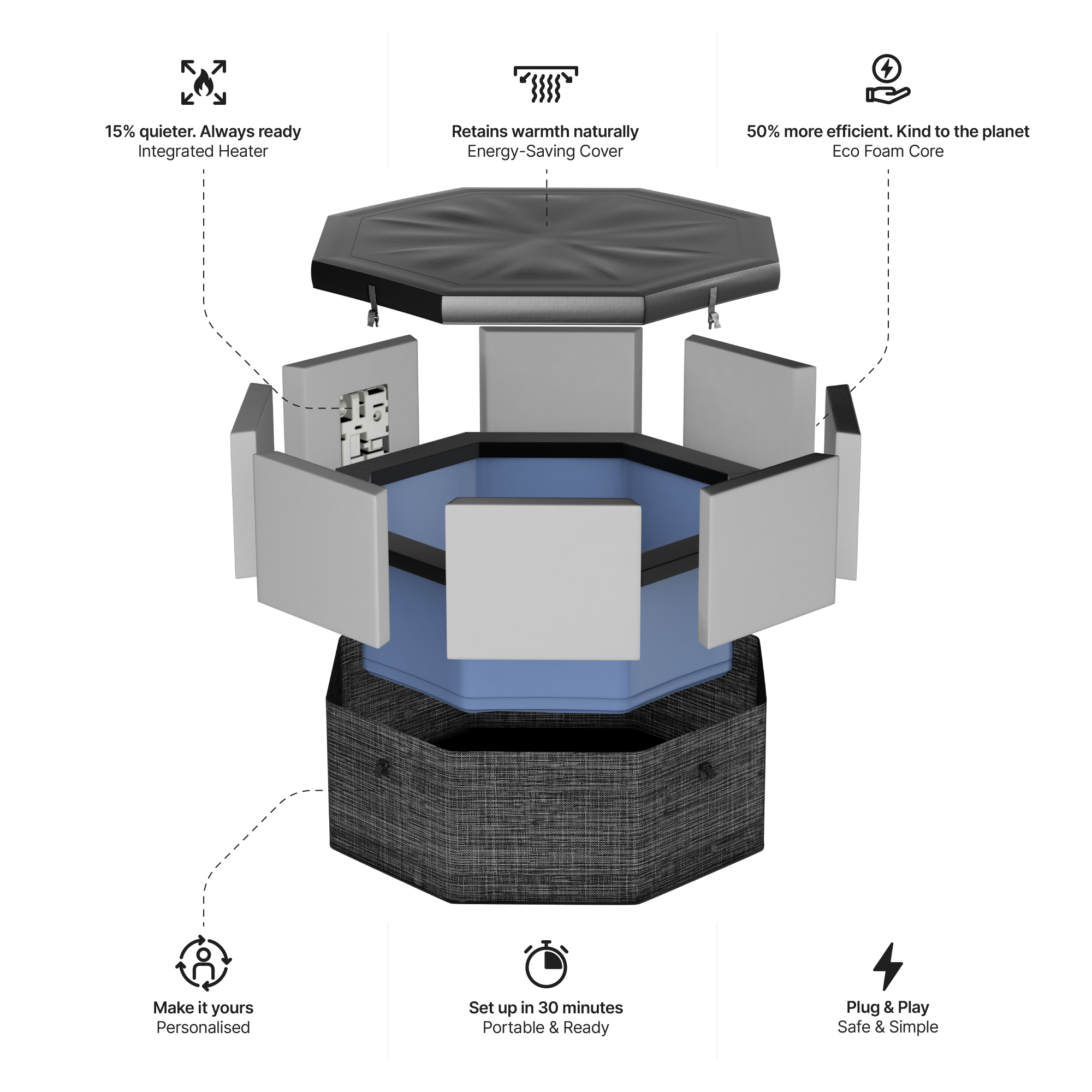 Como | 6-Person Eco Foam Hot Tub | Built-In Integrated Heater | UKCA