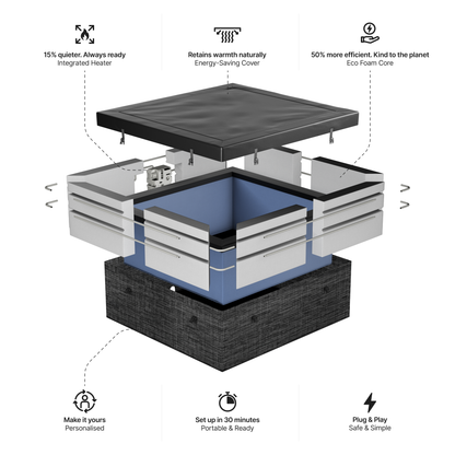 Garda | 4/6-Person Eco Foam Hot Tub | Built-In Integrated Heater | UKCA