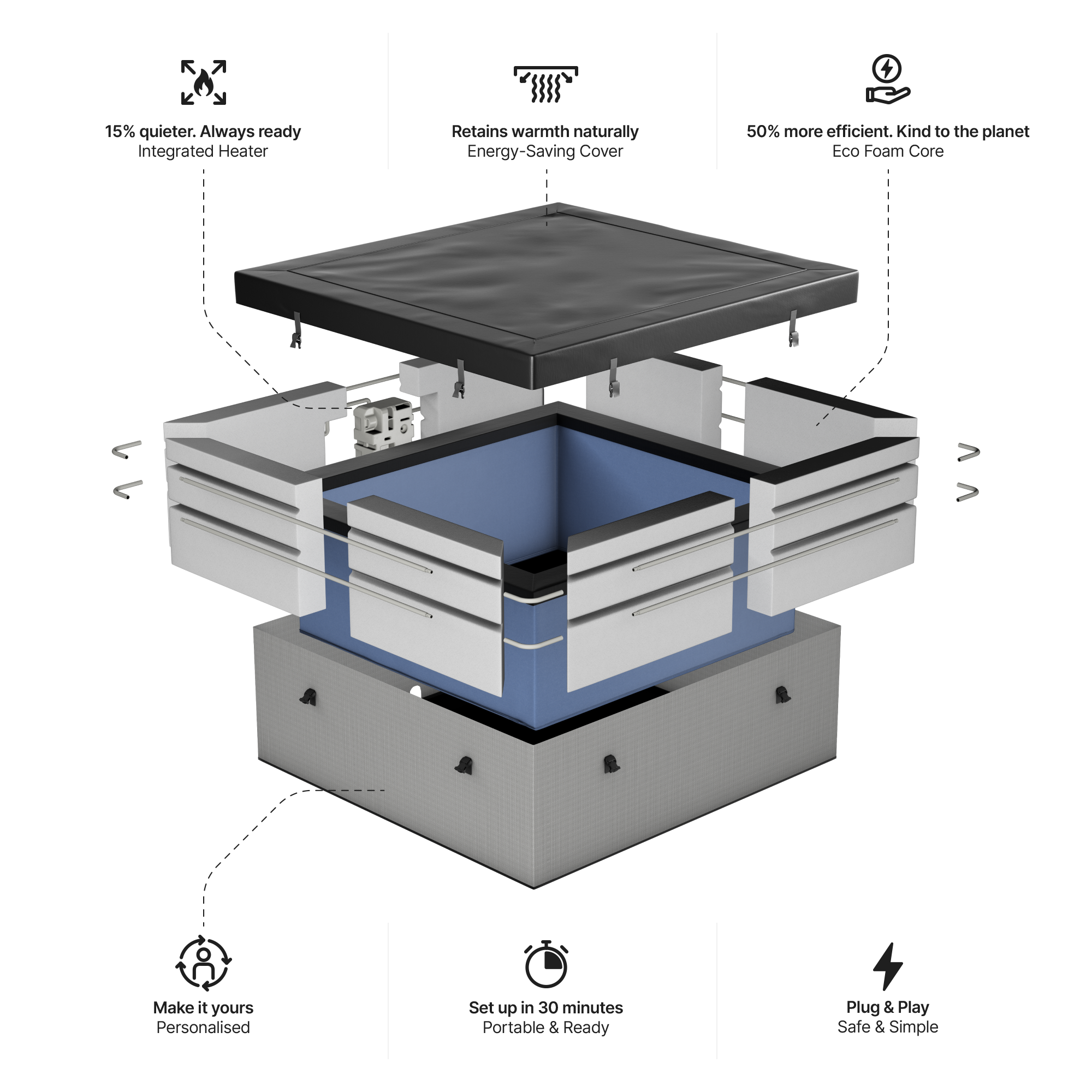 Garda | 4/6-Person Eco Foam Hot Tub | Built-In Integrated Heater | UKCA
