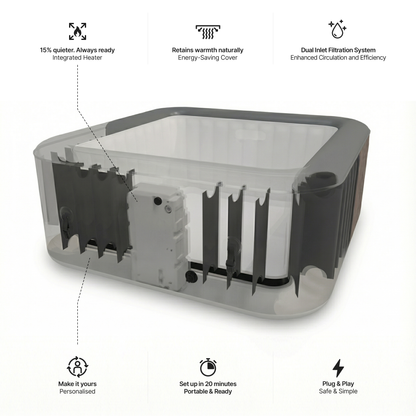Pacific | 4/6-Person Inflatable Hot Tub | Integrated Heater | ETL