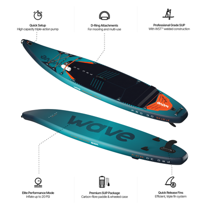 Pro 3.0 SUP | Inflatable Paddleboard | 12'6ft