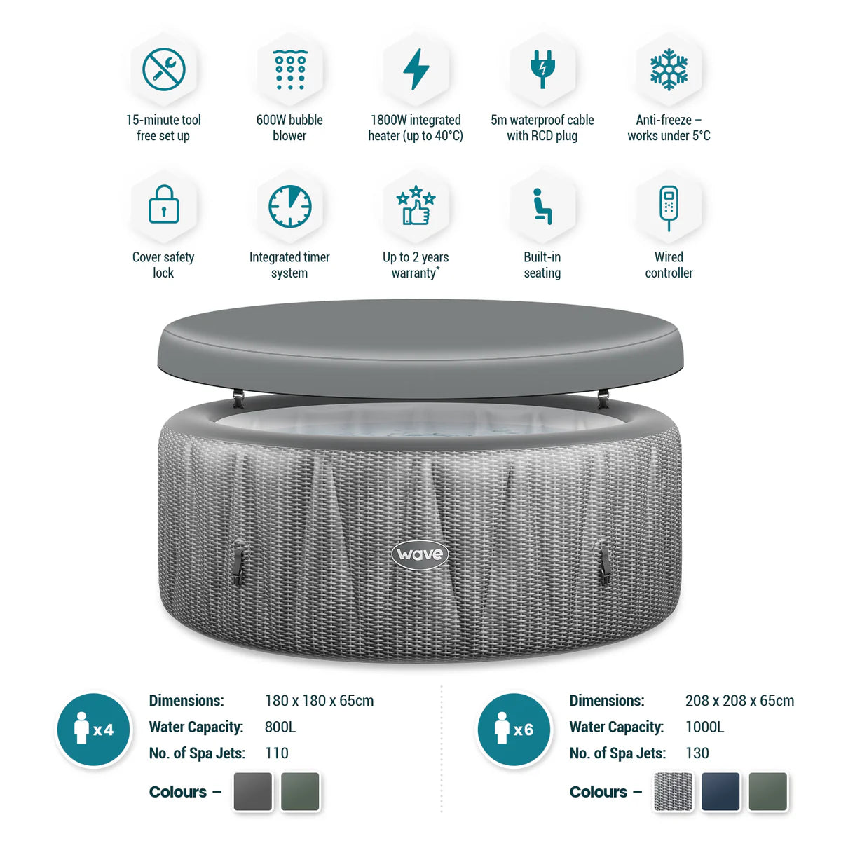 Atlantic | 6-Person Inflatable Hot Tub | Integrated Heater | Grey Rattan | EU