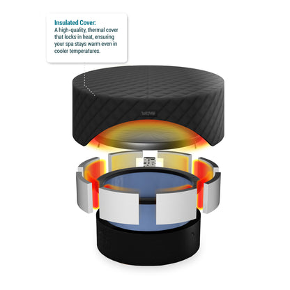 EnergySave Thermal Hot Tub Cover