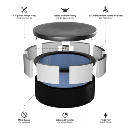Tahoe | 4/6-Person Eco Foam Hot Tub | Built-In Integrated Heater | UKCA