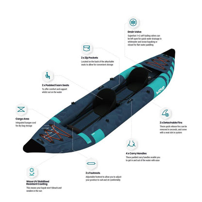 Explorer | Inflatable Kayak | PU-Stitch | 1-2/2-3 Seater Kayak Wave Sups