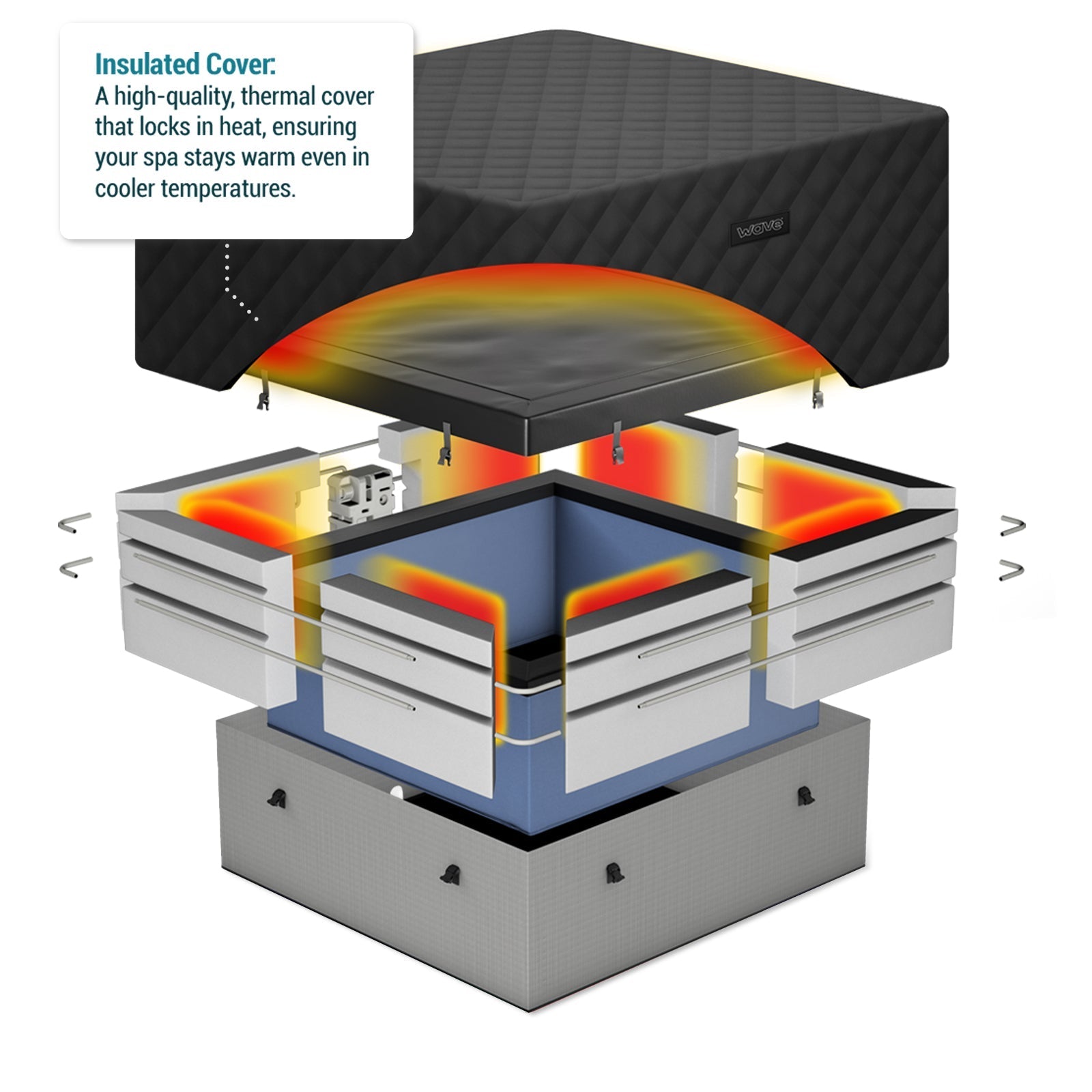 Garda Square Energy Save Thermal Hot Tub Cover | 4/6 Person Covers Wave Spas