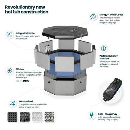 Como | 6-Person Eco Foam Hot Tub | Built-In Integrated Heater | ETL