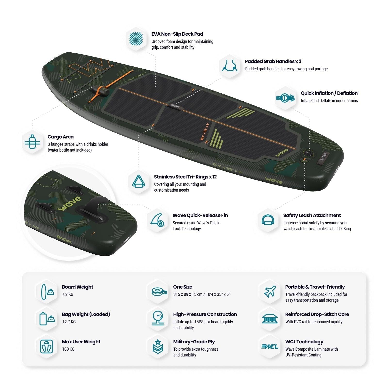 Recon SUP | Inflatable Paddleboard | 10'4ft | Green - Wave Spas UK