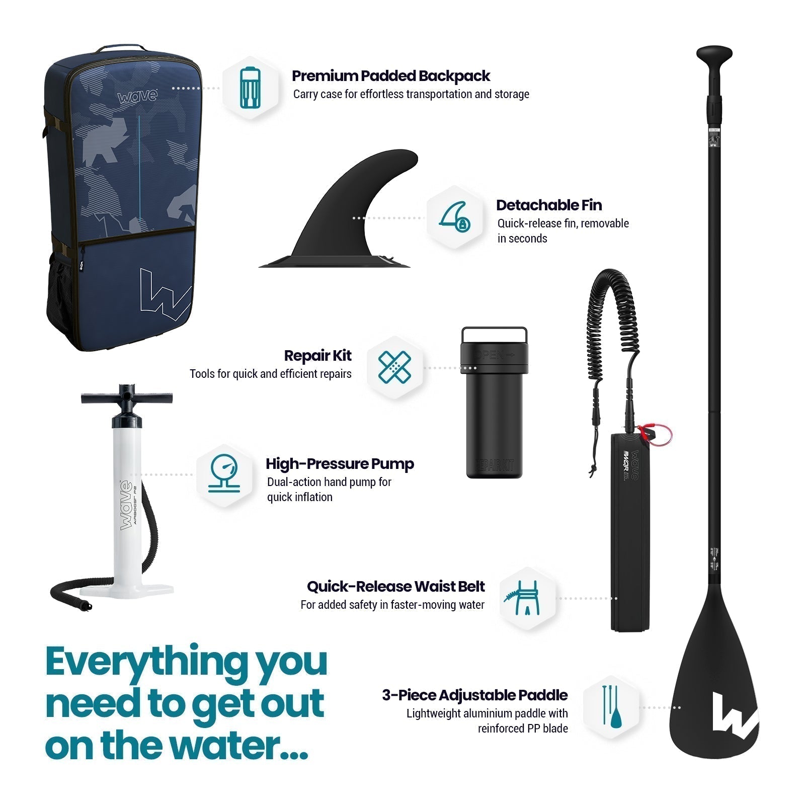 Recon SUP | Inflatable Paddleboard | 10'4ft Paddleboards Wave Sups