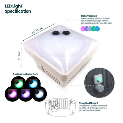 Submersible LED Hot Tub Light Hot Tub Accessories Wave Spas UK