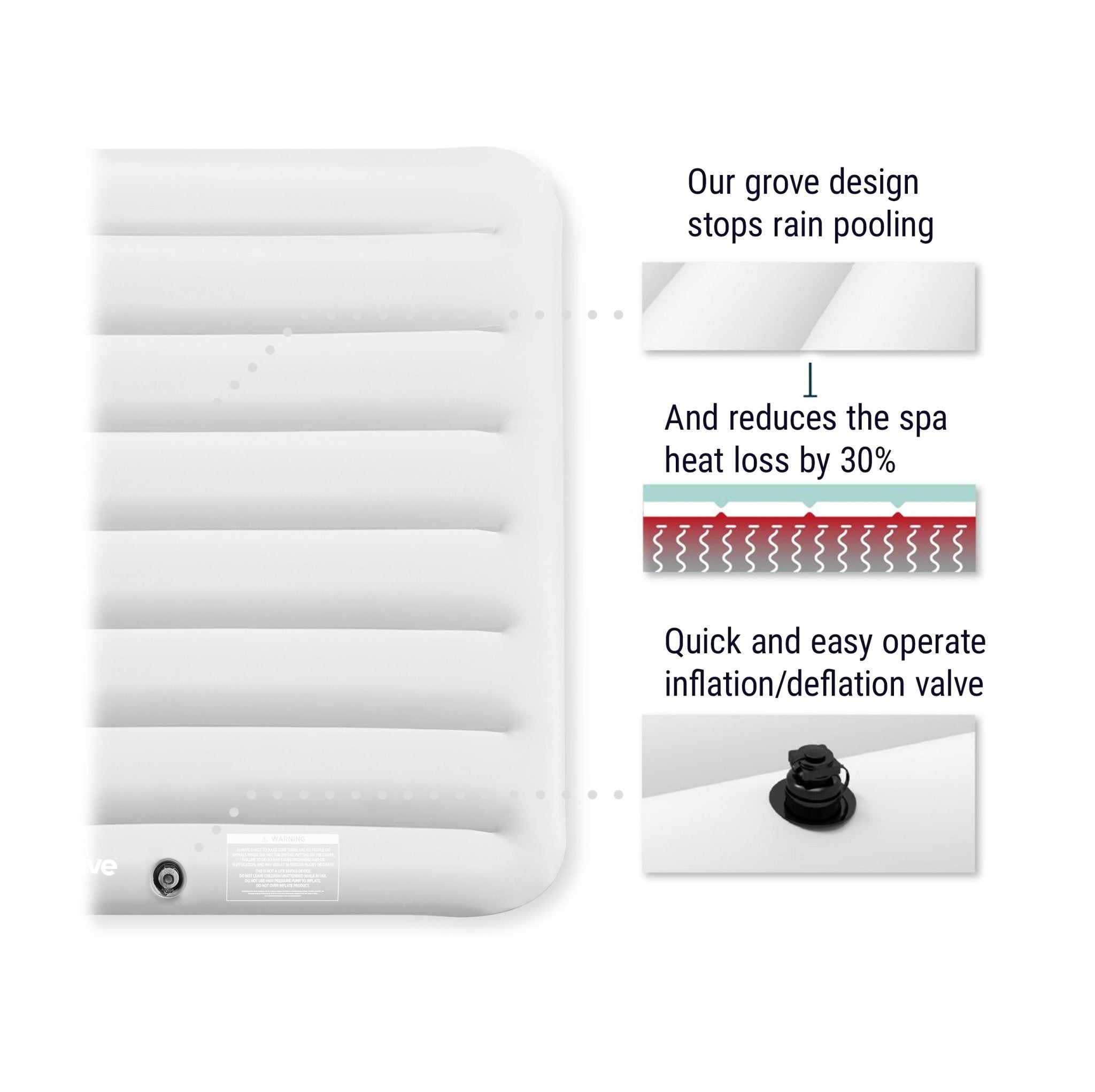 Thermally Efficient Inflatable Cover | Square | White Covers Wave Spas