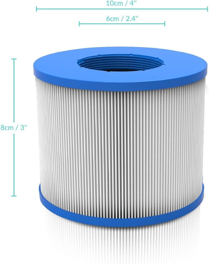 Replacement Filter | Screw-On/Threaded