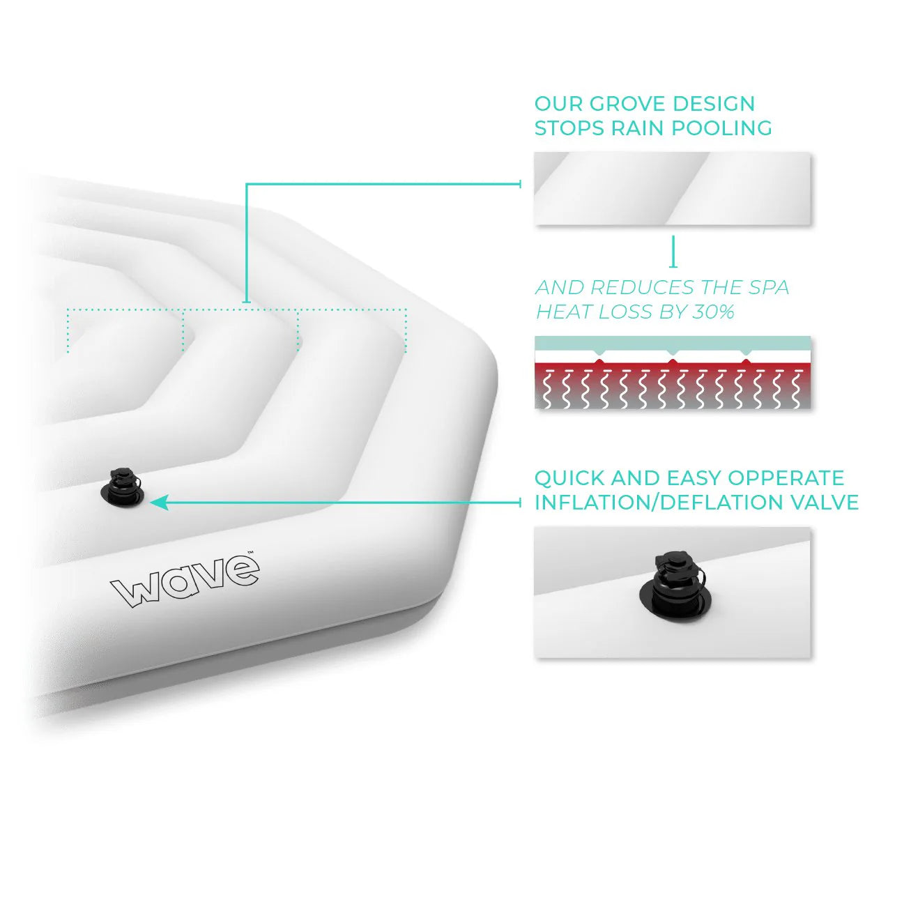 Thermally Efficient Protective Inflatable Cover | White