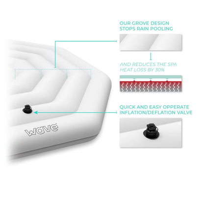 Thermally Efficient Protective Inflatable Cover | White