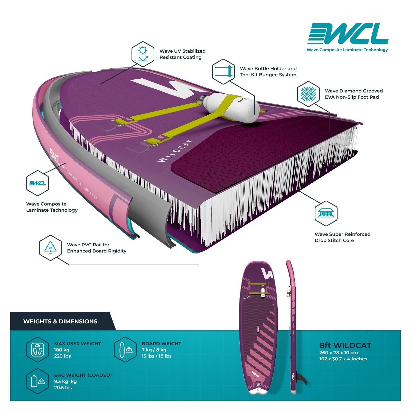 Wildcat SUP | Inflatable Stand-Up Paddleboard | Surf SUP Package | 8.6ft | Purple - Wave Spas Inflatable, foam Hot Tubs