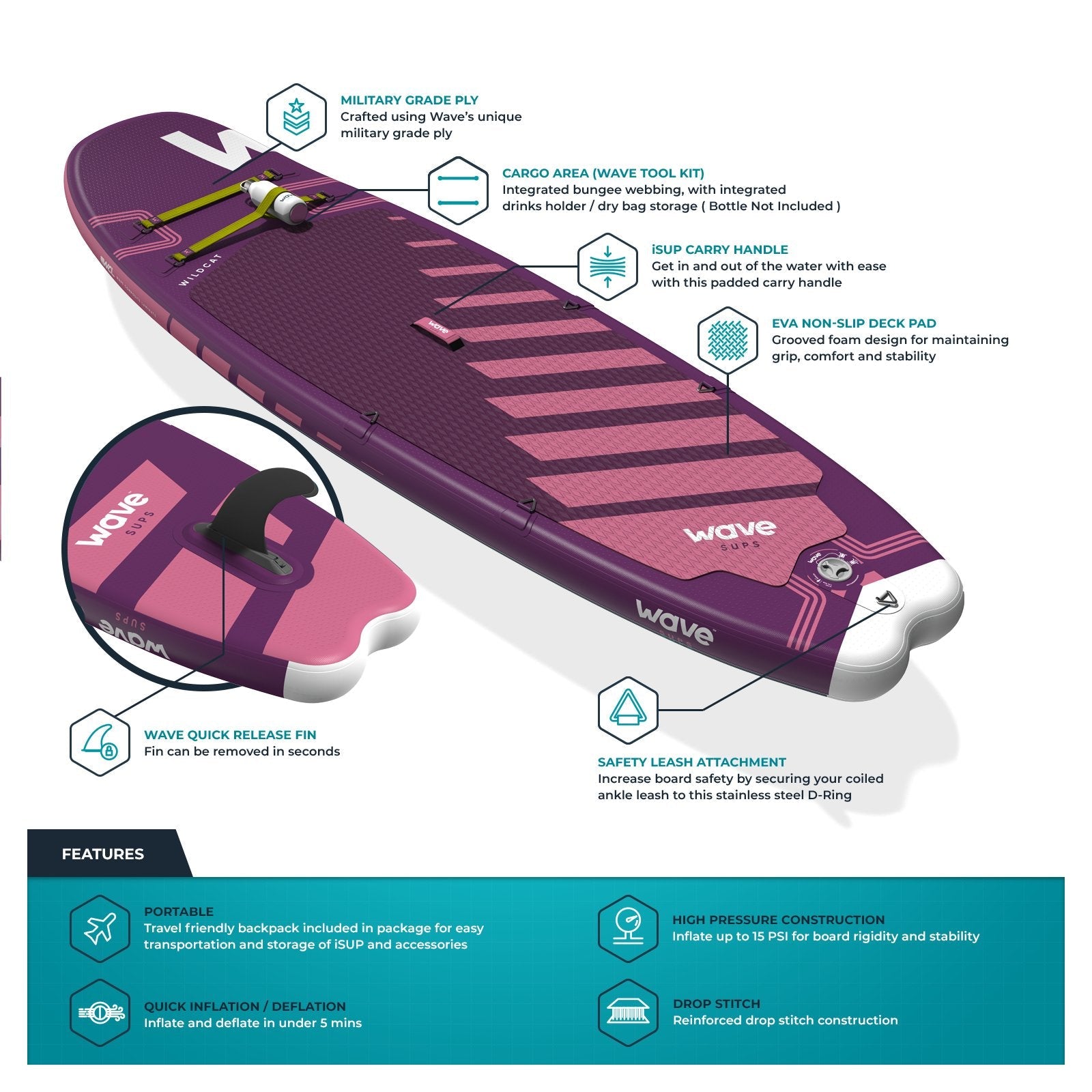 Wildcat SUP | Inflatable Stand-Up Paddleboard | Surf SUP Package | 8.6ft | Purple - Wave Spas Inflatable, foam Hot Tubs