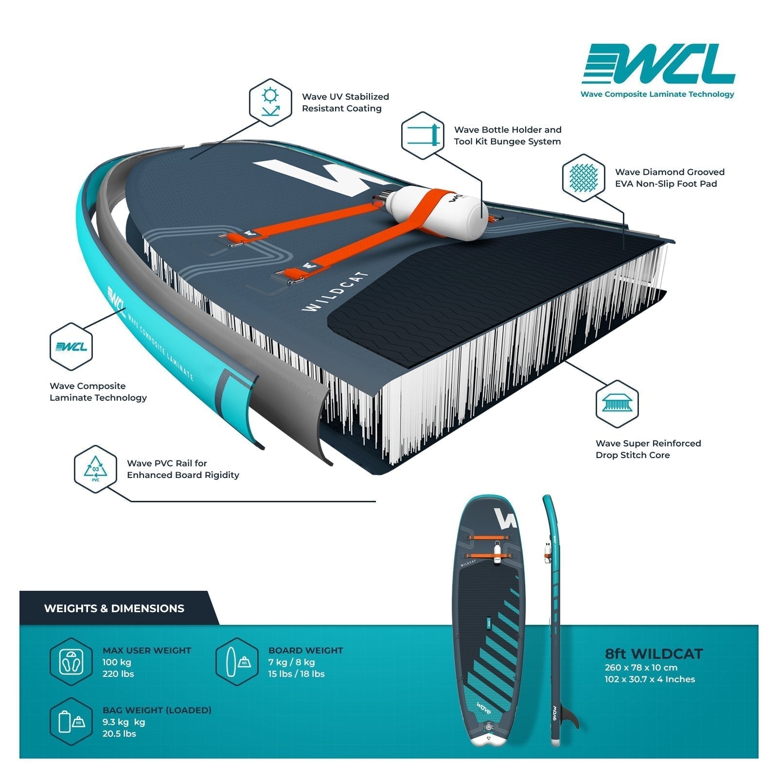 Wildcat SUP & Kayak | Inflatable Stand-Up Paddleboard | Kids SUP Package | 8.6ft Paddleboards Wave Sups